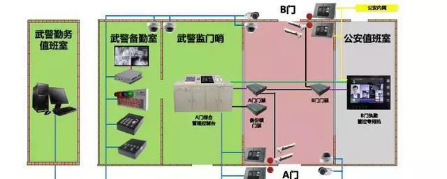 “科技強(qiáng)勤，智慧磐石”