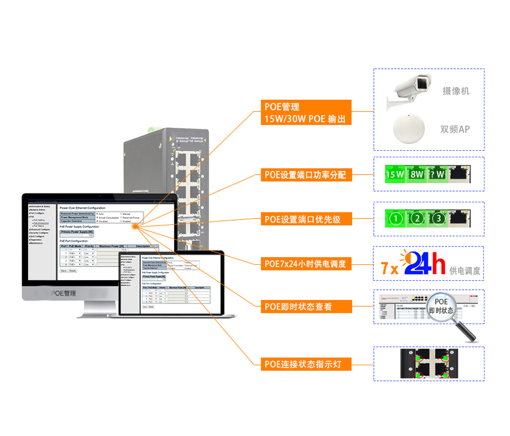 如何快速選擇工業(yè)網(wǎng)管poe交換機？