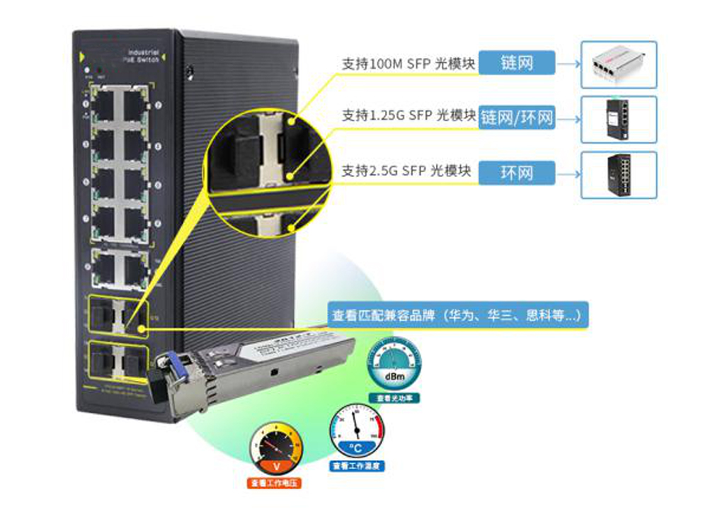 如何快速選擇工業(yè)網(wǎng)管poe交換機？
