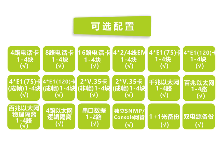 飛暢科技-19英寸1U 模塊化多業(yè)務(wù)電話光端機(jī)