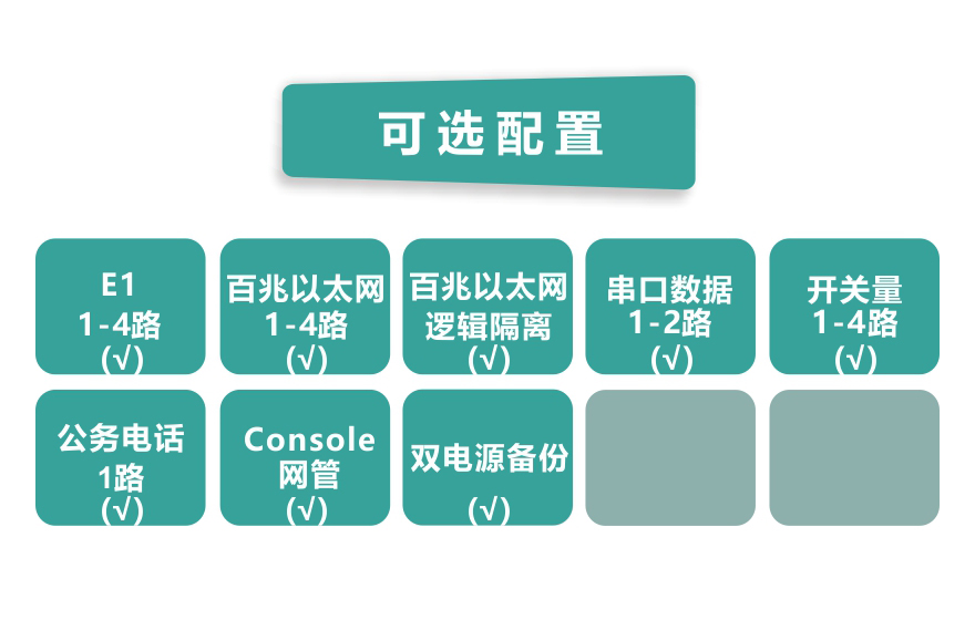 飛暢科技-4E1+4ETH PDH光端機